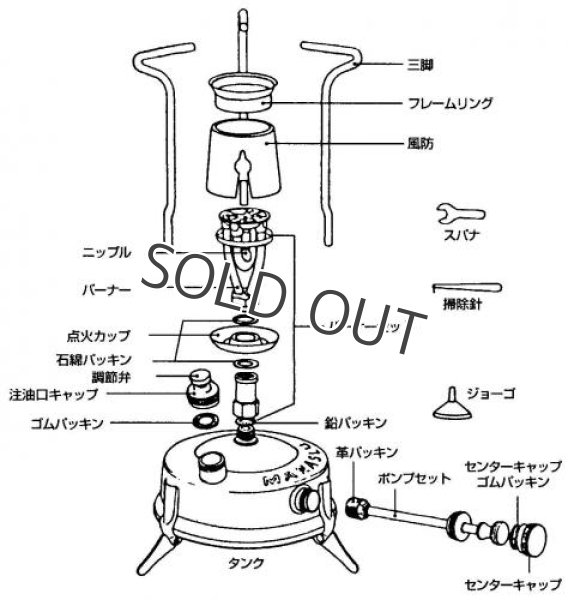 画像10: 旧タイプ ニップル ジェット　小（小型ガソリンストーブ、ケロシンストーブ）1個 (10)